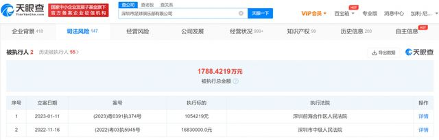 扒开尿口