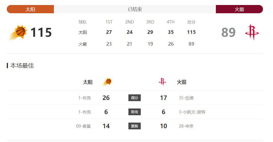 超高级国王游戏波多野结衣