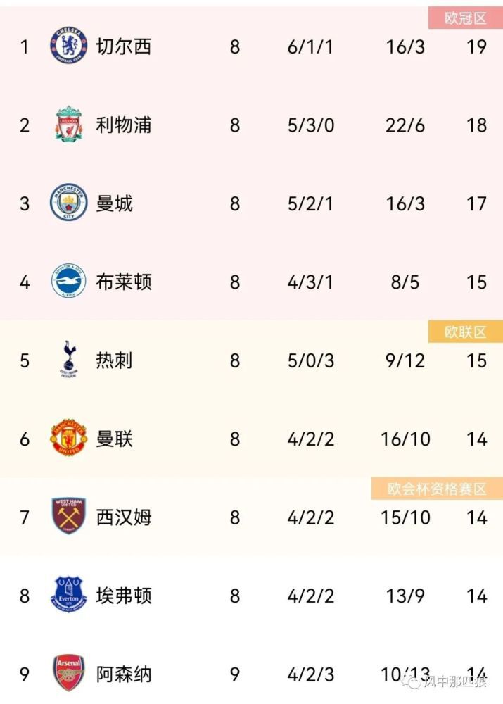 日韩精品av一区二区三区